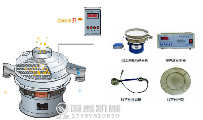 調(diào)味品粉分級篩 調(diào)味品粉分級篩