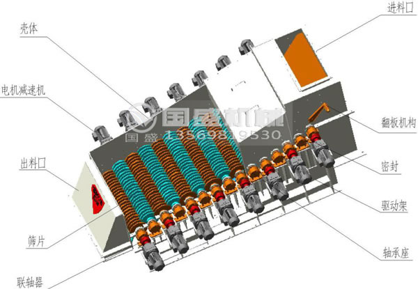 滾動(dòng)交叉篩煤機(jī) 滾動(dòng)交叉篩煤機(jī)